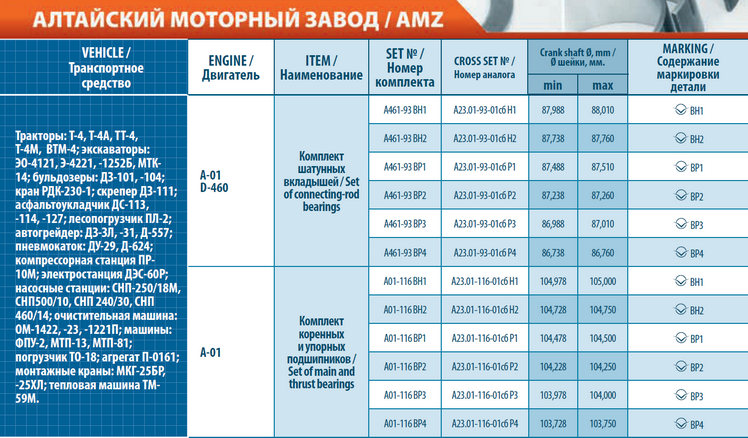 Комплект коренных и упорных подшипников на дв А-01 А01-116ВН1